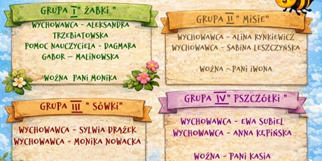 Powiększ grafikę: Nasza kadra