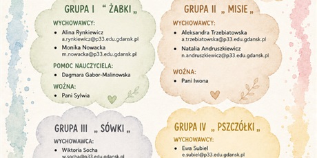 Powiększ grafikę: Nasza kadra